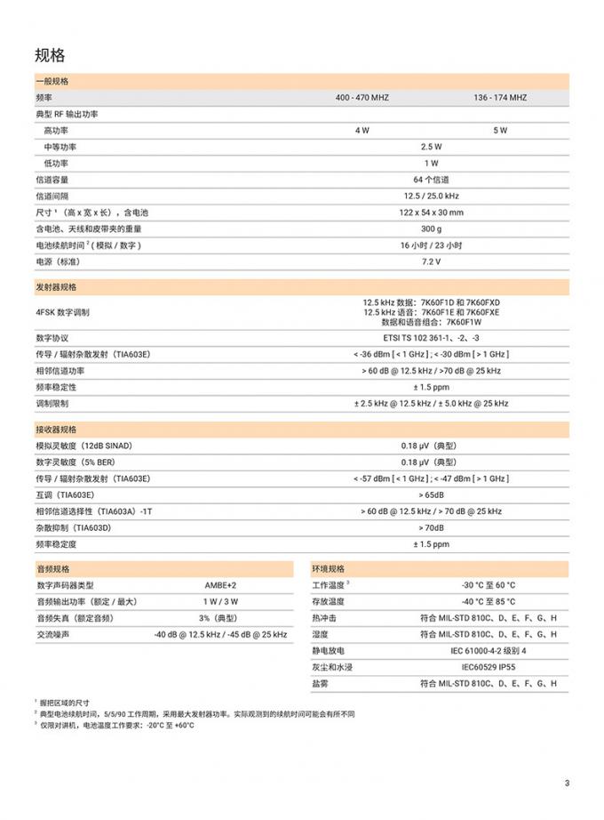 摩托罗拉MAG ONE X10D对讲机背面设计