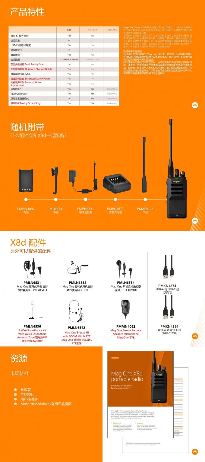 Mag One X8d/X8i数字对讲机侧面展示