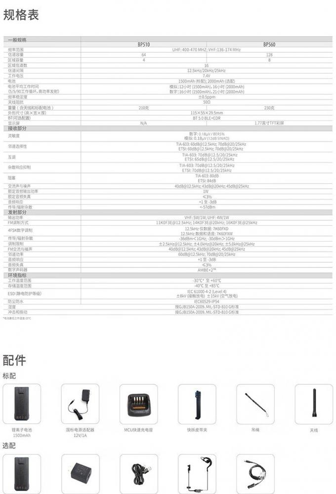 海能达BP510数字对讲机显示屏特写