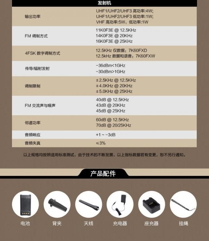 海能达PD780数字对讲机电池部分