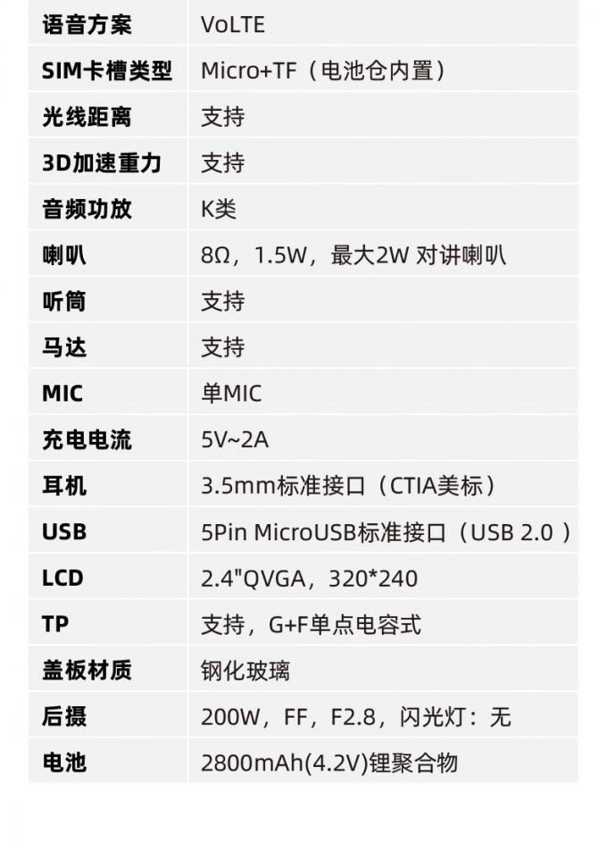 海信D11 Pro对讲机包装盒