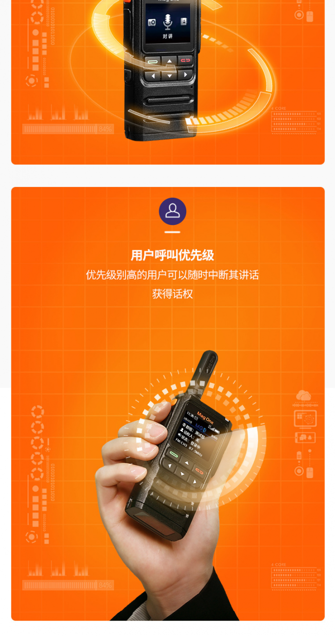 摩托H36公网对讲机按键特写