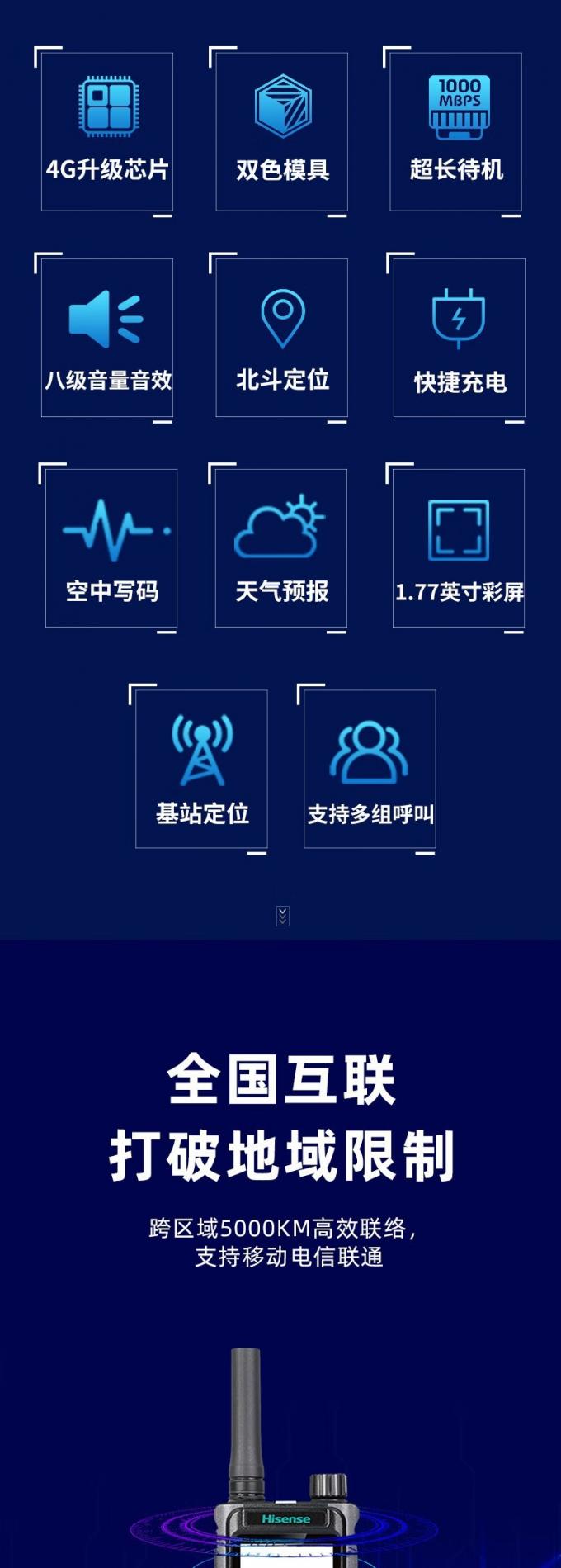 海信P310公网对讲机产品展示图2