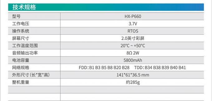 海信公网对讲机HX-P660产品展示图3