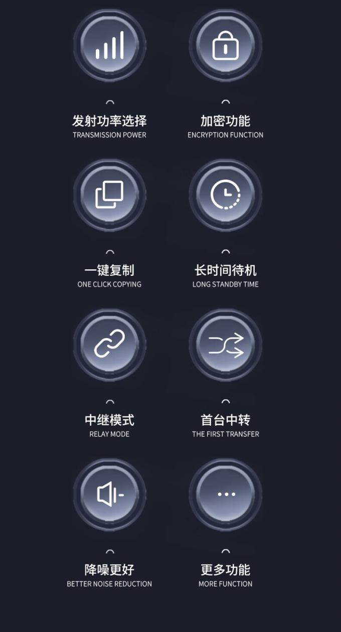 海信HX-H610对讲机侧面按钮布局