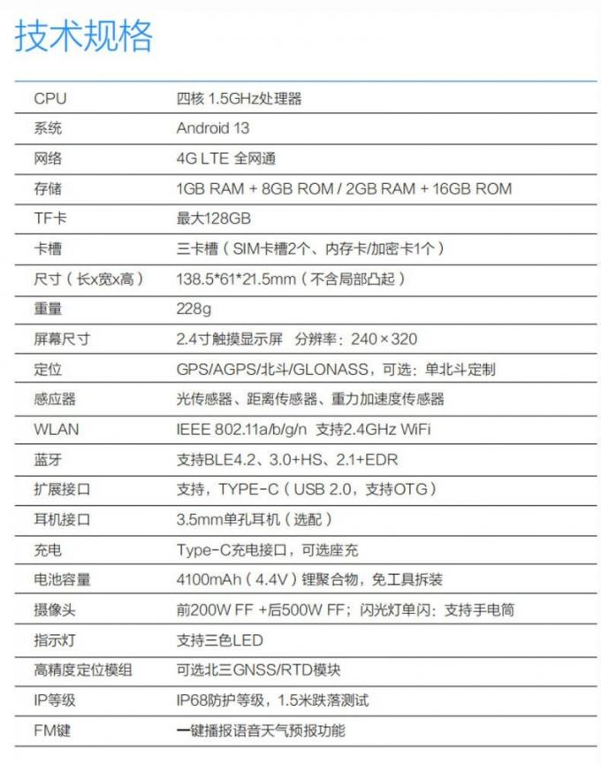 HCPA308公网插卡对讲机配件展示