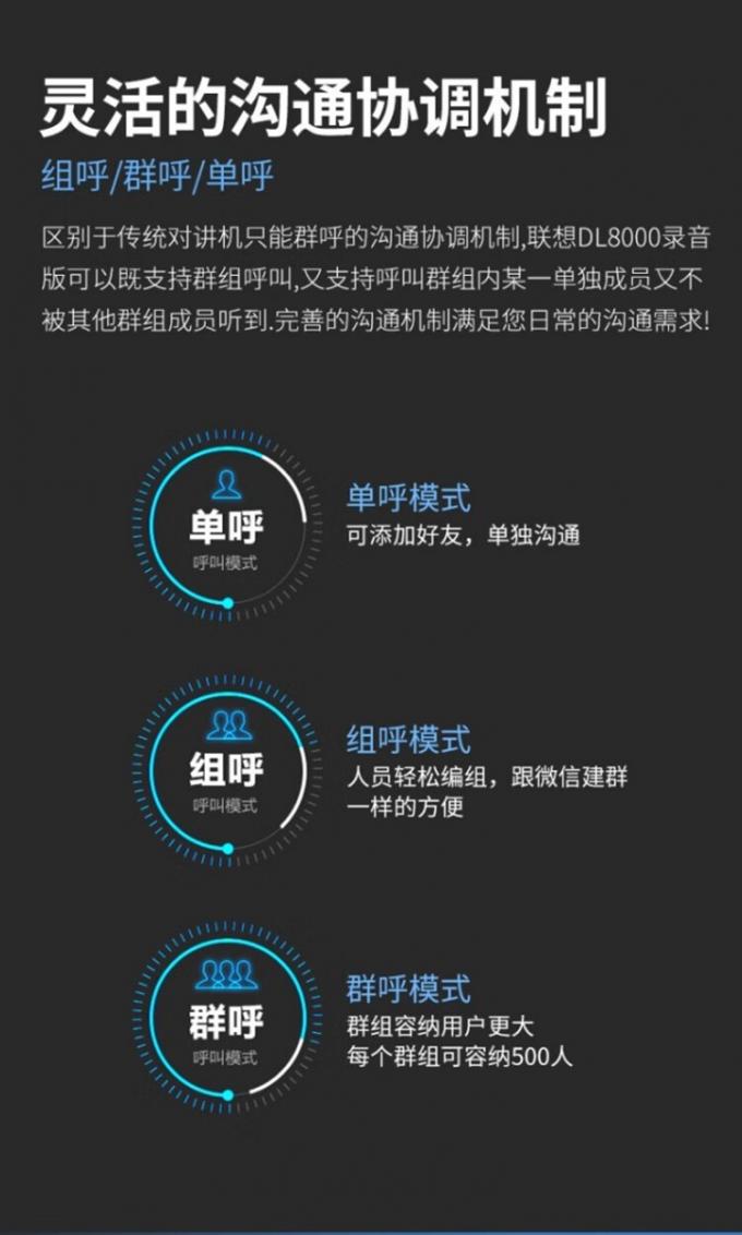 联想DL8000对讲机产品展示图7