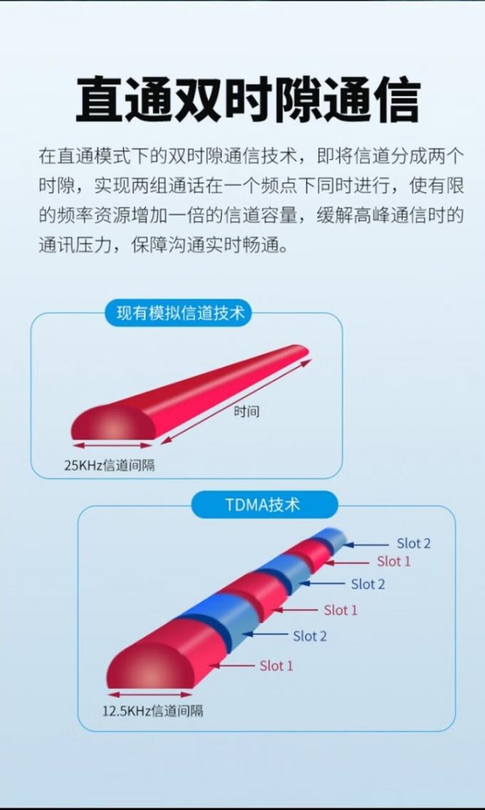 联想DL8000对讲机产品展示图8