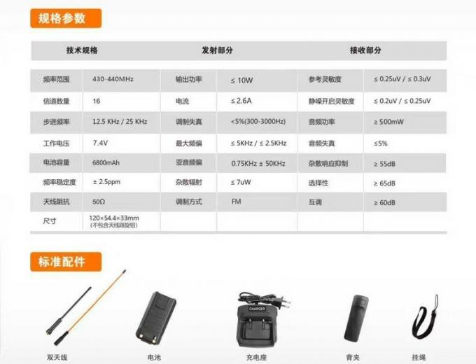 驰尔达T-158对讲机包装展示