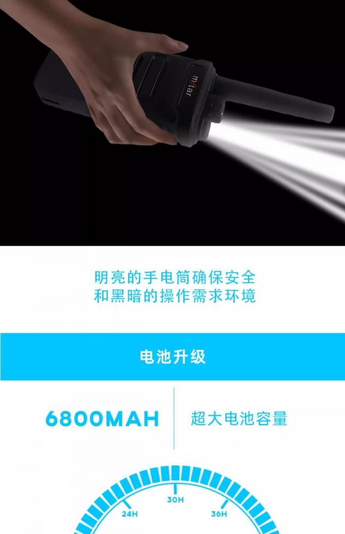 MSTAR M-108Pro对讲机功能按键特写