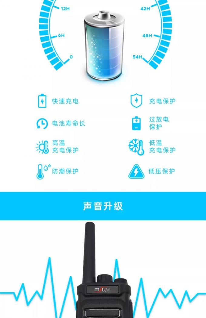 MSTAR M-108Pro对讲机显示屏特写