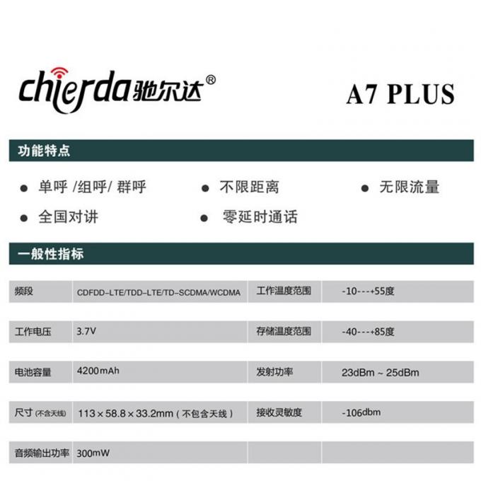 驰尔达CD-A7 PLUS对讲机背面视图
