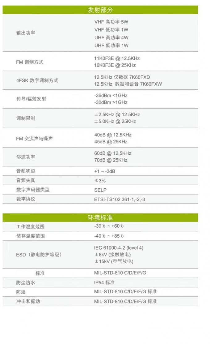 海能达BD500对讲机防水测试展示