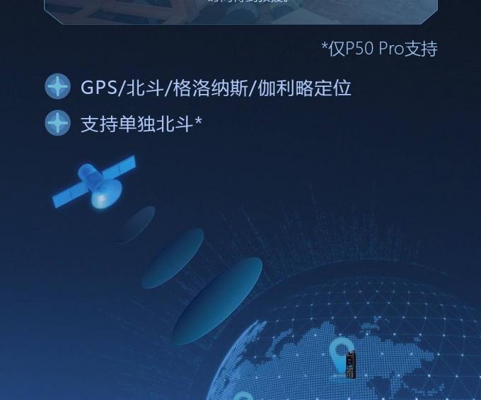 海能达P50/P50Pro对讲机车载使用