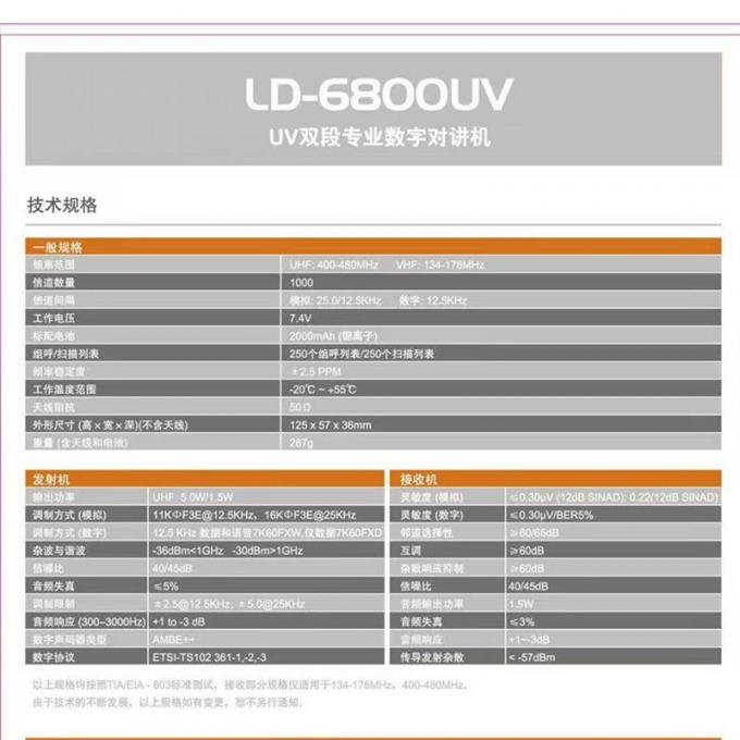 LINTON LD-6800 对讲机按键特写