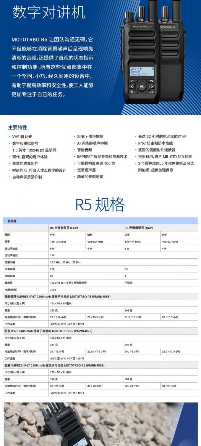 MotorolaR5 NKP 数字对讲机背面设计