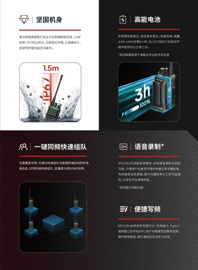 海能达BP510Ex防爆对讲机接口细节