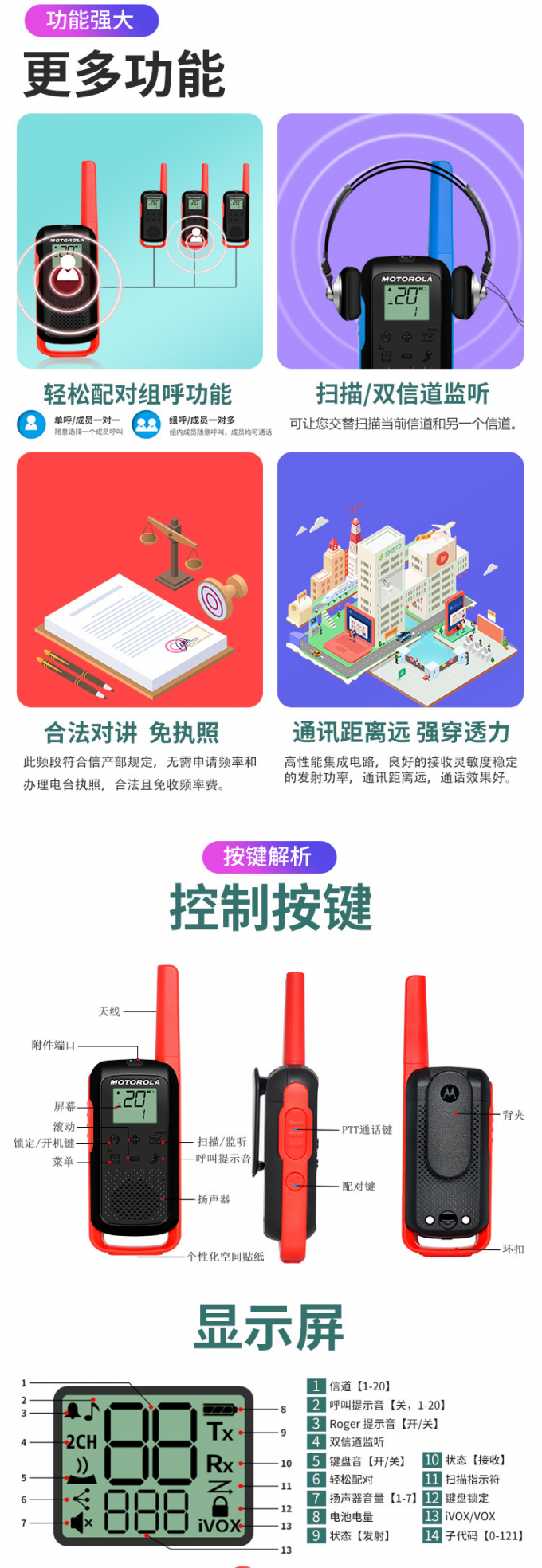 摩托罗拉T62对讲机产品展示图6
